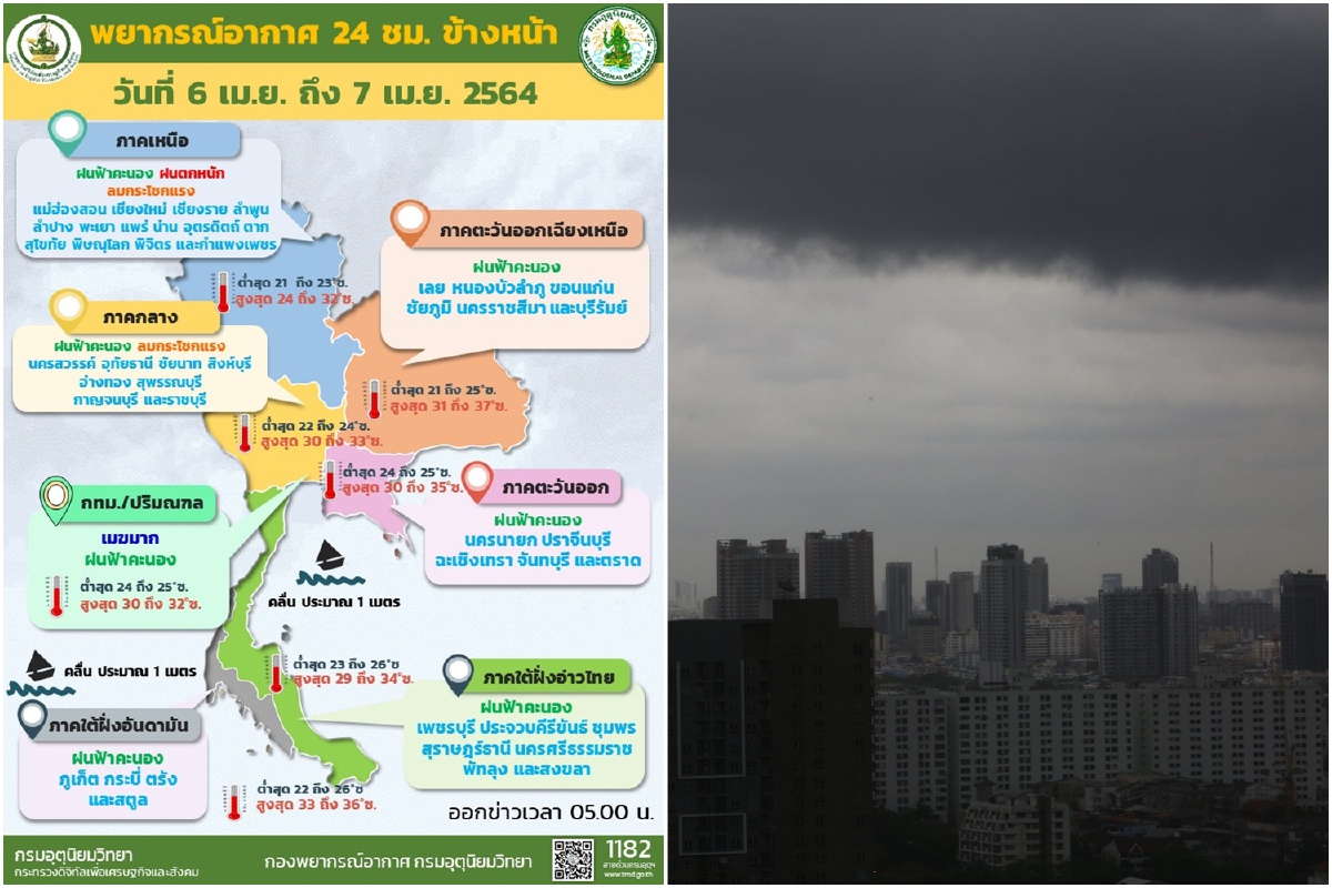 ทั่วไทยยังมีฝนฟ้าคะนอง 10-60% ของพื้นที่ ทั่วไทยยังมีฝนฟ้าคะนอง 10-60% ของพื้นที่