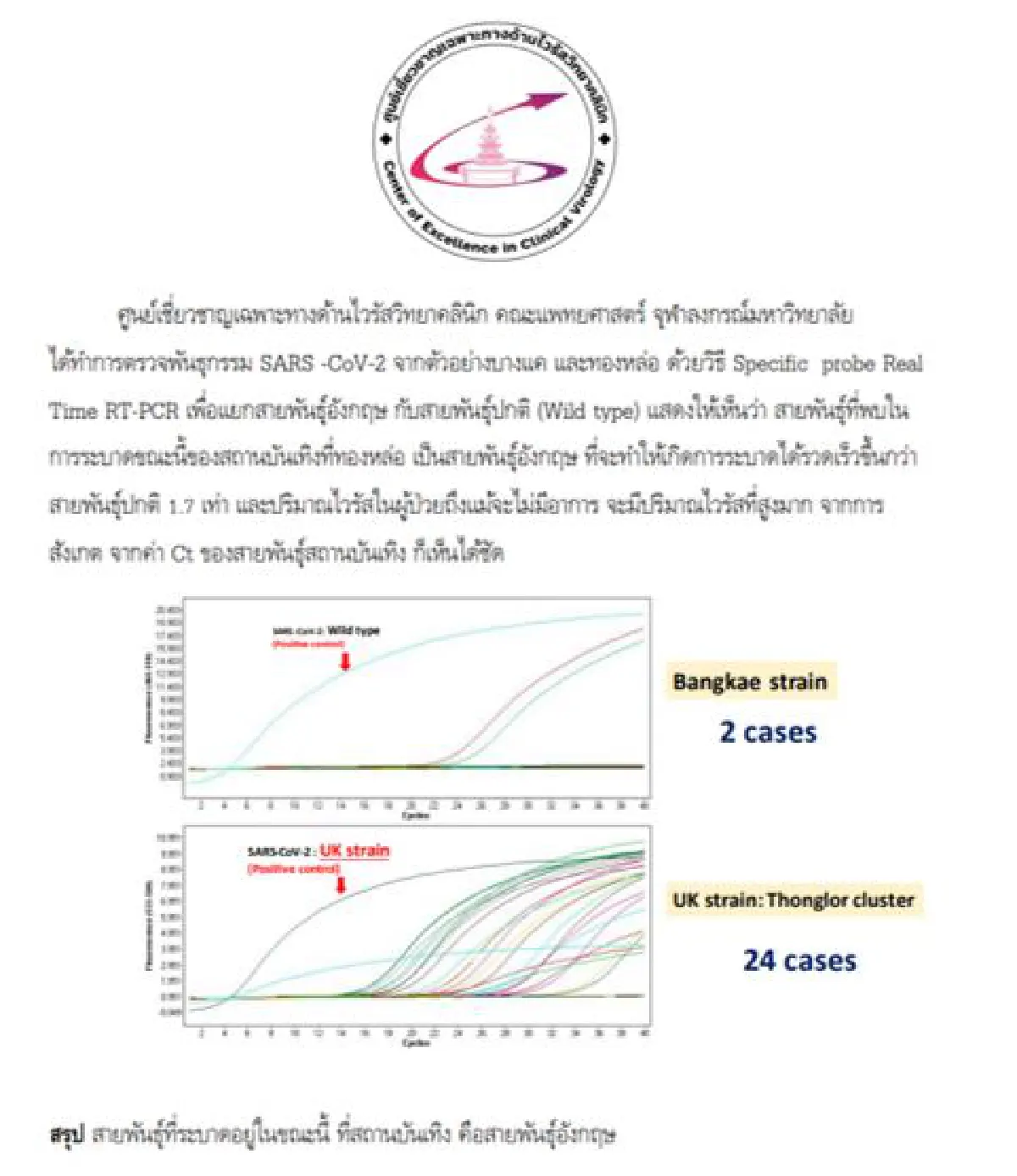 ผลตรวจชี้ไวรัสโควิดระบาดที่ทองหล่อ เป็นสายพันธุ์อังกฤษ
