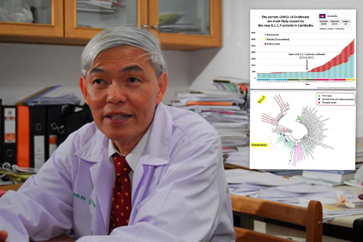 หมอประเมินเส้นทาง "โควิดสายพันธุ์อังกฤษ B.1.1.7" จากกัมพูชาสู่ไทย หมอประเมินเส้นทาง "โควิดสายพันธุ์อังกฤษ B.1.1.7" จากกัมพูชาสู่ไทย