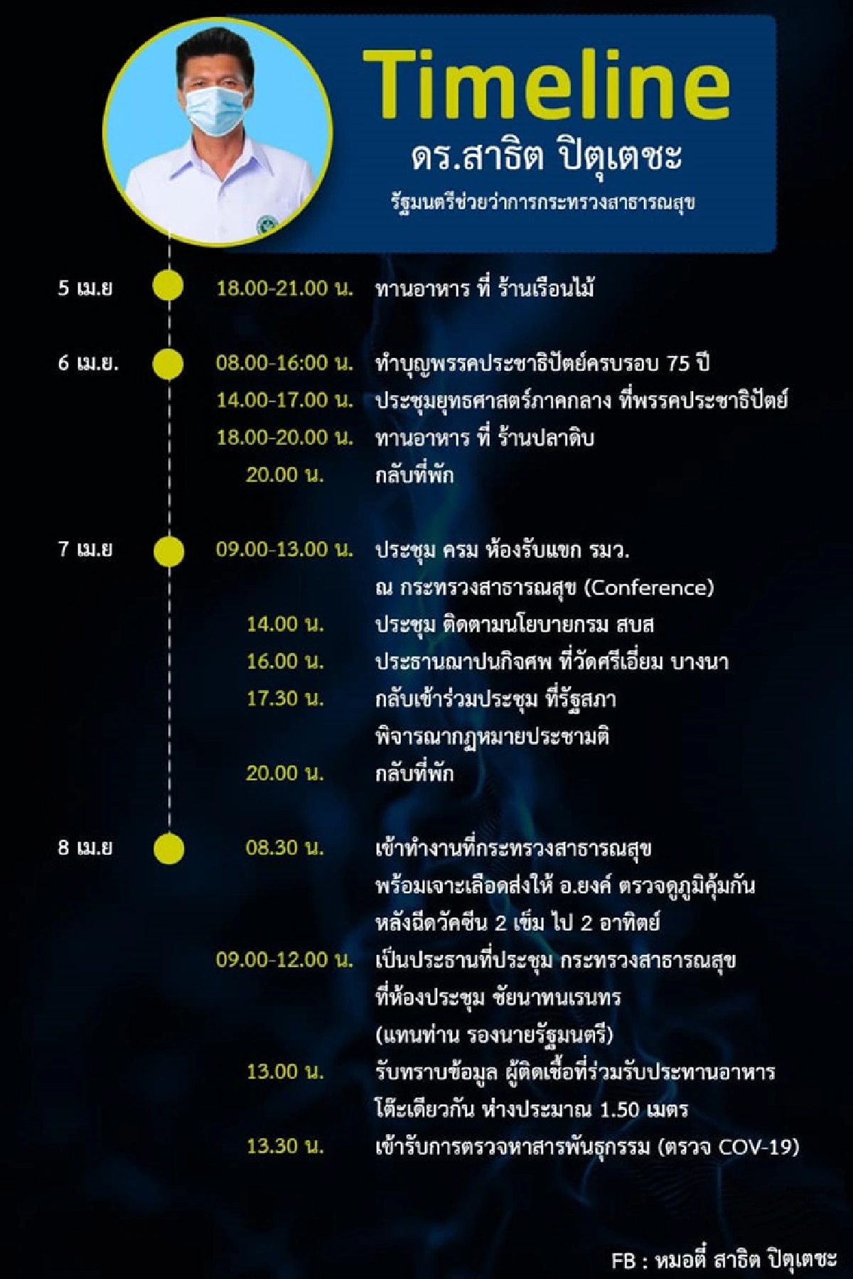 "สาธิต" ขอกักตัว หลังทีมงานติดโควิด พร้อมเผยไทม์ไลน์ 