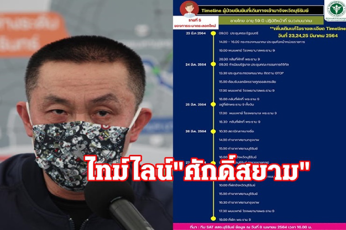 เปิดไทม์ไลน์ "ศักดิ์สยาม" ส่วนใหญ่อยู่ทำเนียบ-กระทรวงคมนาคม-รพ.พระราม 9 เปิดไทม์ไลน์ "ศักดิ์สยาม" ส่วนใหญ่อยู่ทำเนียบ-กระทรวงคมนาคม-รพ.พระราม 9