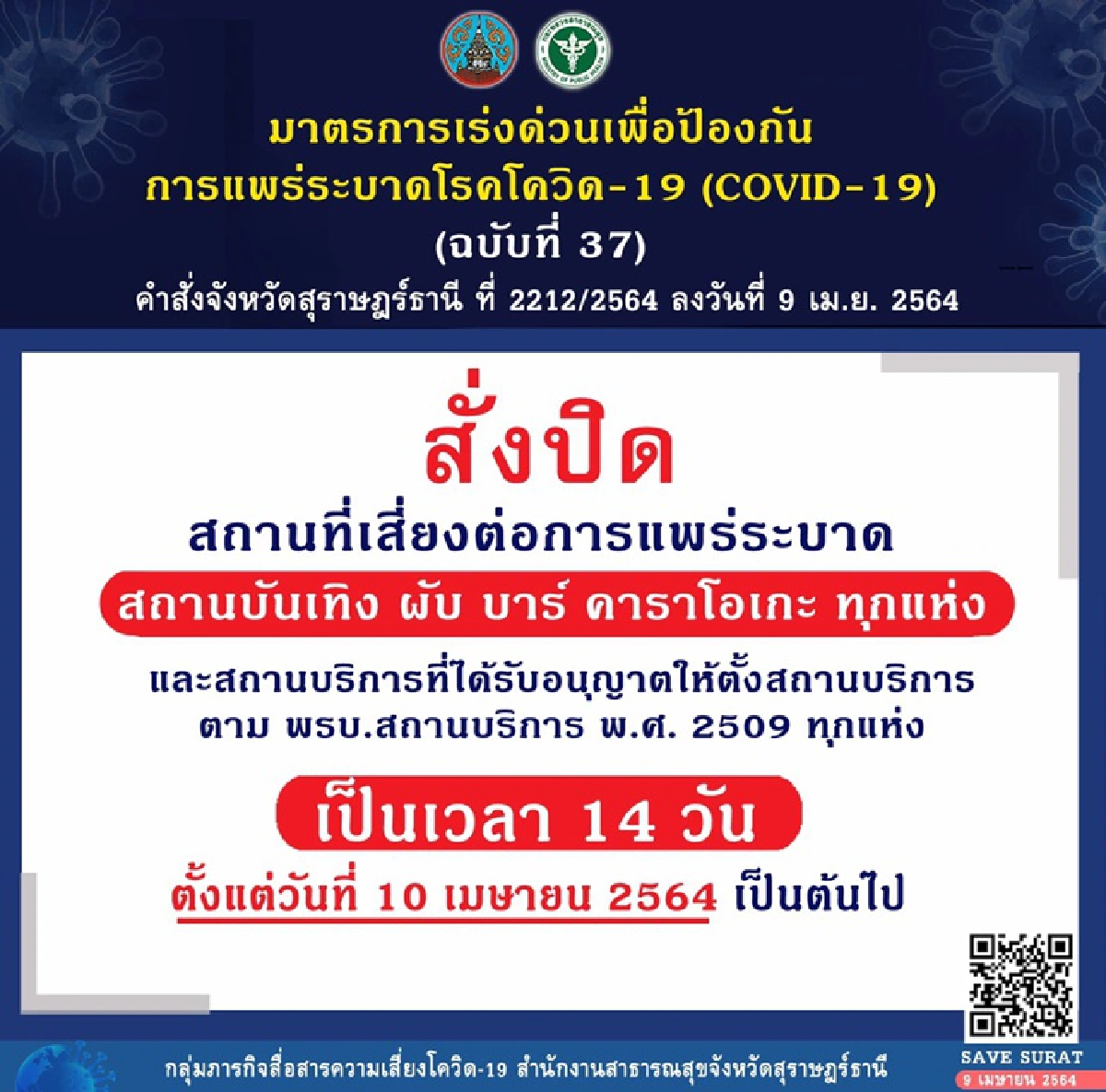 สุราษฎร์ฯพบนศ.จากเชียงใหม่ป่วยโควิดรายที่11 -ขอผู้ไป21 จุดเสี่ยง กทม.-ปาร์ตี้ภูเก็ตสแกน"เซพสุราษฎร์"