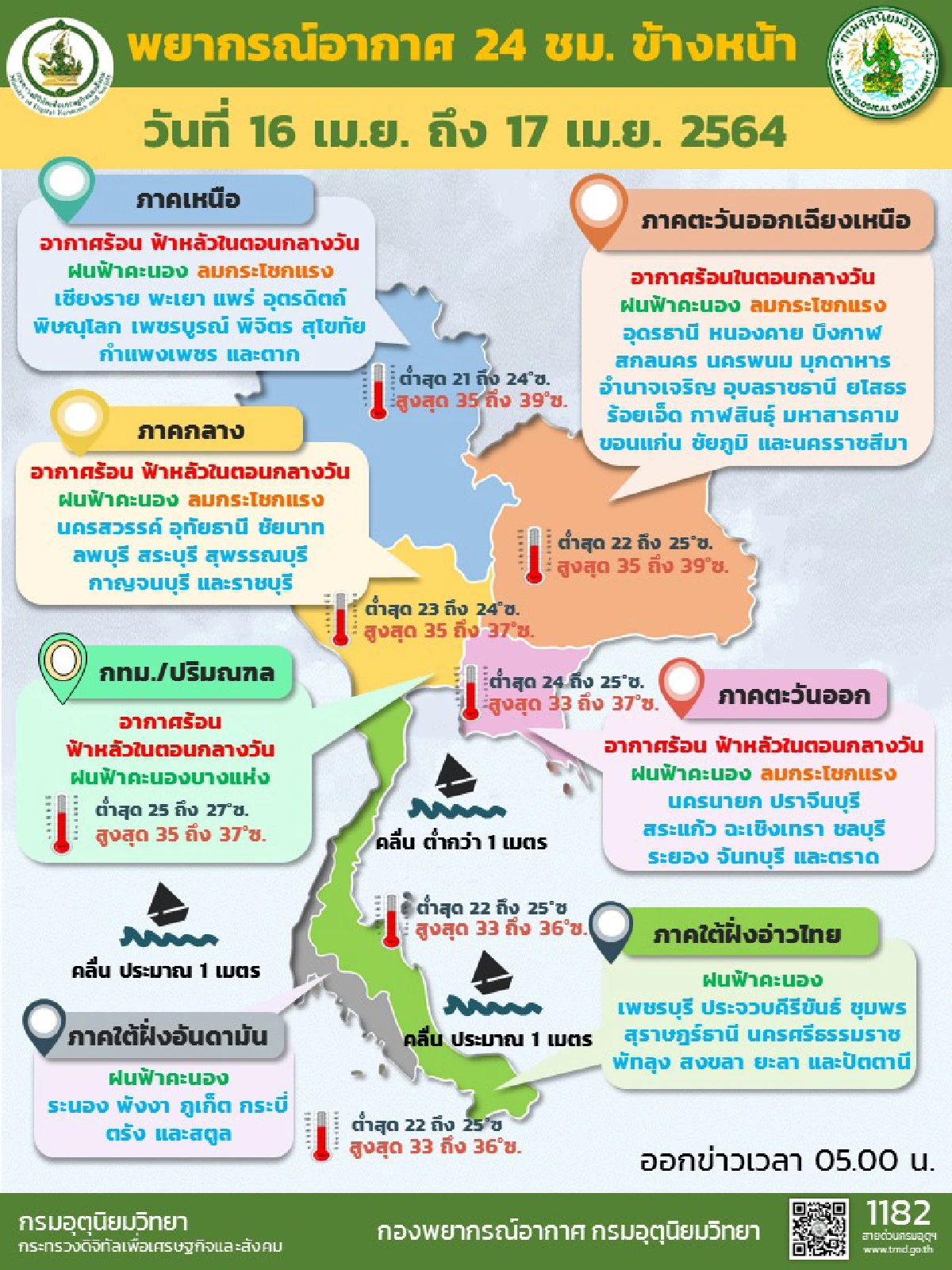 เตือนไทยตอนบนรับมือพายุฤดูร้อน 16-19เม.ย.นี้