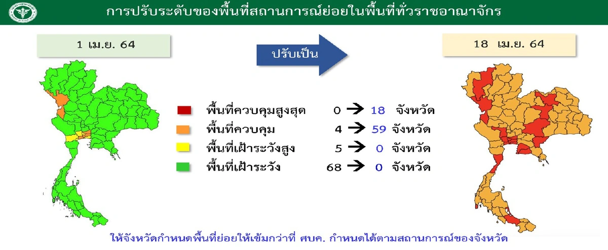 สรุป "มาตรการศบค.คุมโควิด" จำกัดเวลาเปิดปิดร้านอาหาร-ร้านสะดวกซื้อ