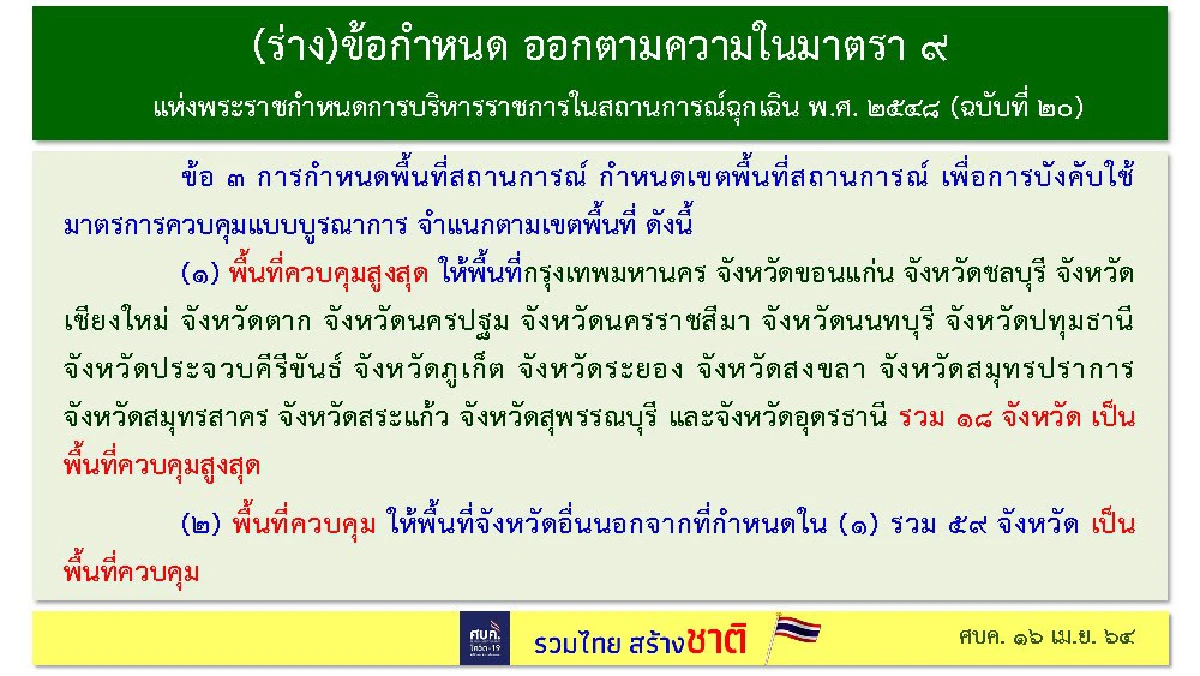 สรุป "มาตรการศบค.คุมโควิด" จำกัดเวลาเปิดปิดร้านอาหาร-ร้านสะดวกซื้อ