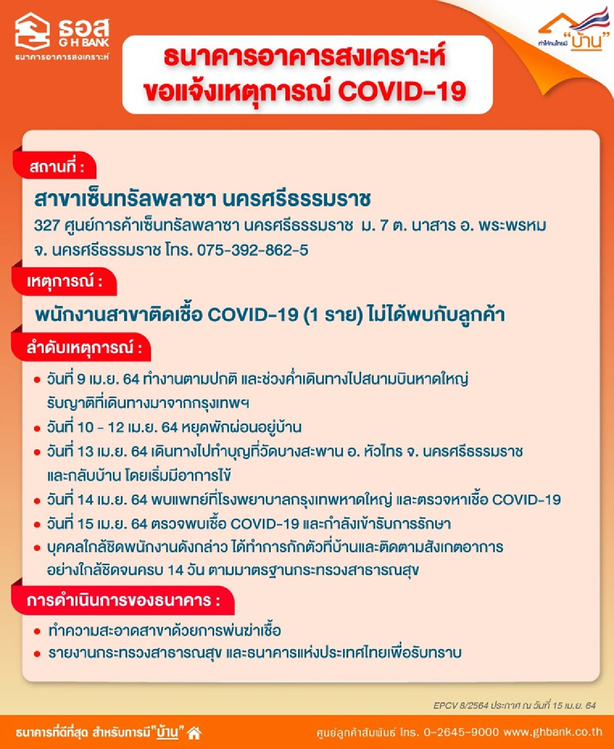 พนักงานธอส. 6 ราย ติดเชื้อโควิด
