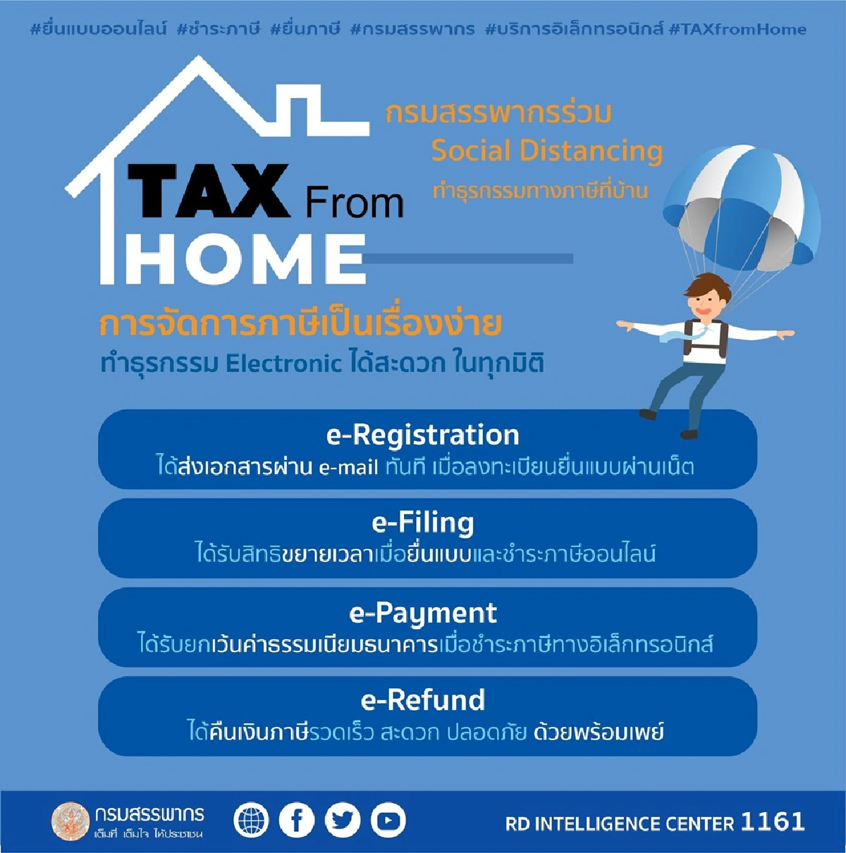 สรรพากรชวนอยู่บ้านเสียภาษีออนไลน์
