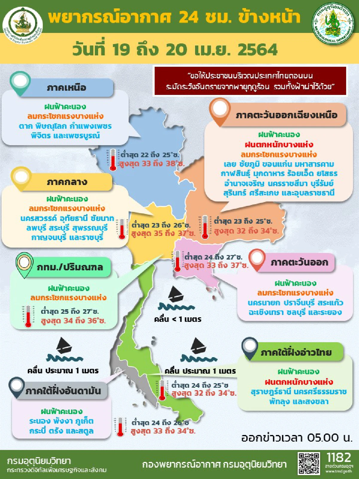 ไทยตอนบนมีฝนฟ้าคะนอง30-60%ของพื้นที่ ตกหนักบางแห่ง