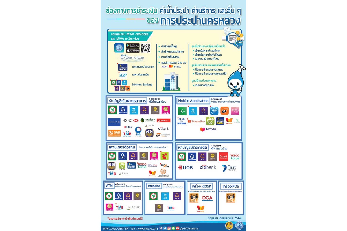 กปน. ชวนใช้บริการออนไลน์ ไม่ต้องเดินทางอยู่ที่ไหนก็จ่ายได้นะ กปน. ชวนใช้บริการออนไลน์ ไม่ต้องเดินทางอยู่ที่ไหนก็จ่ายได้นะ