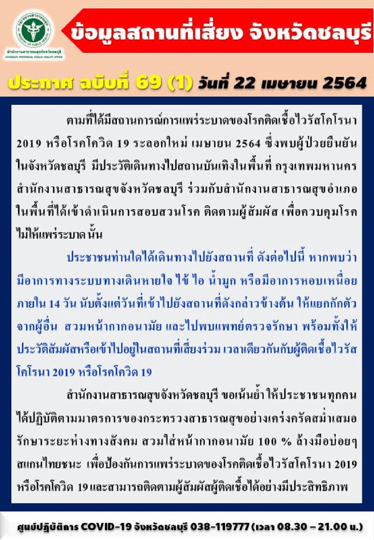 ยอดพุ่ง!"ชลบุรี"ติดเชื้อโควิดอีก 125 ราย พบเป็นบุคลาการทางการแพทย์ถึง 8 ราย