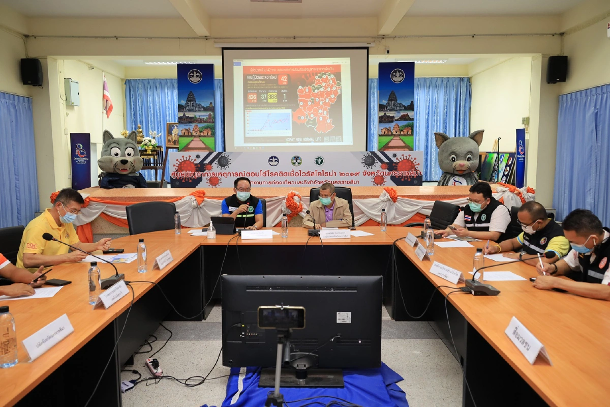 โคราชเตรียมเปิดร.พ.สนามแห่งที่2ขณะยอดผู้ป่วยโควิดสะสม426ราย