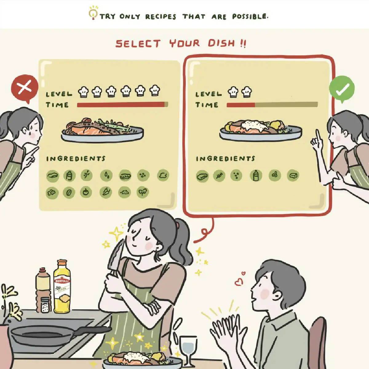 เคล็ดลับทำอาหารฉบับชาวคอนโด