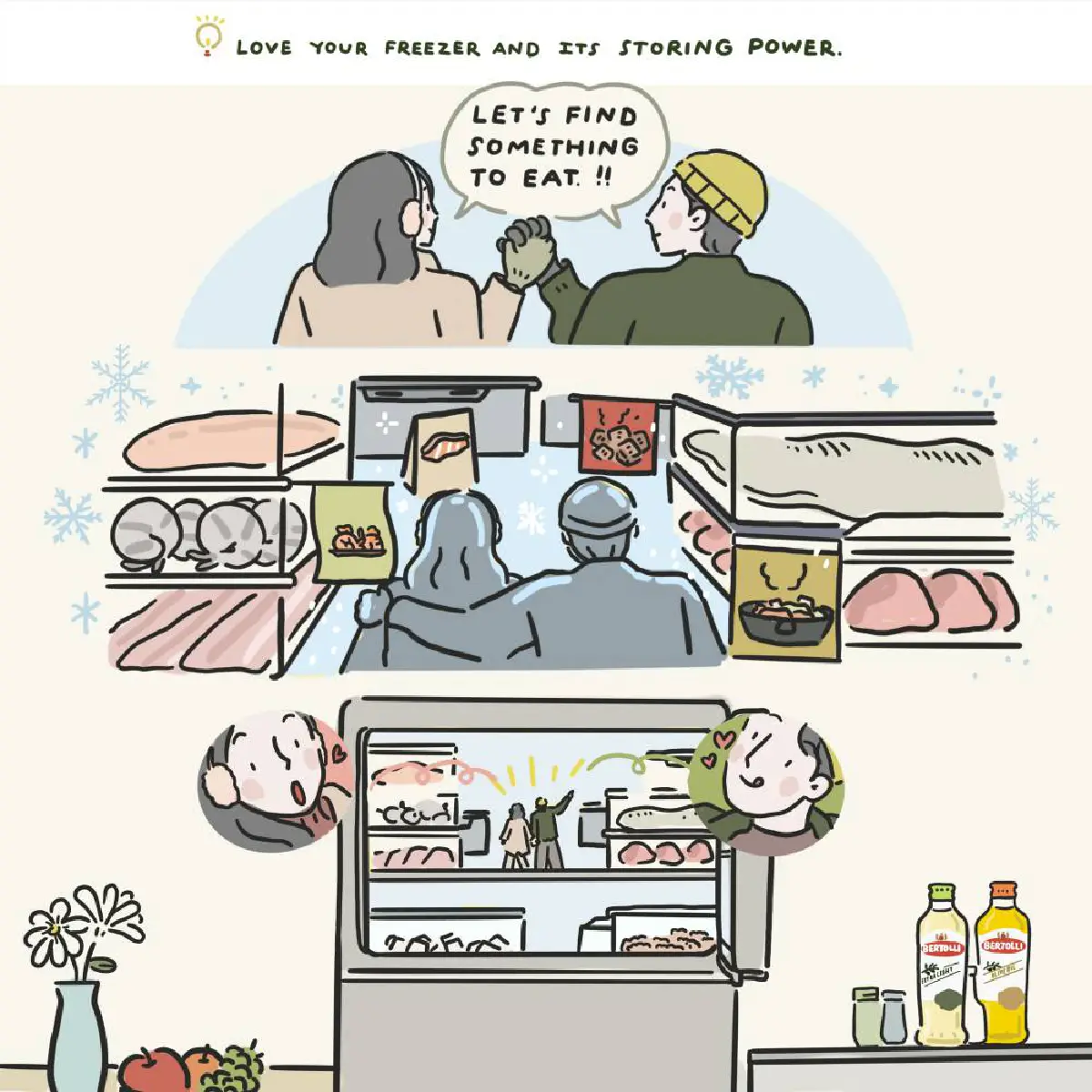 เคล็ดลับทำอาหารฉบับชาวคอนโด