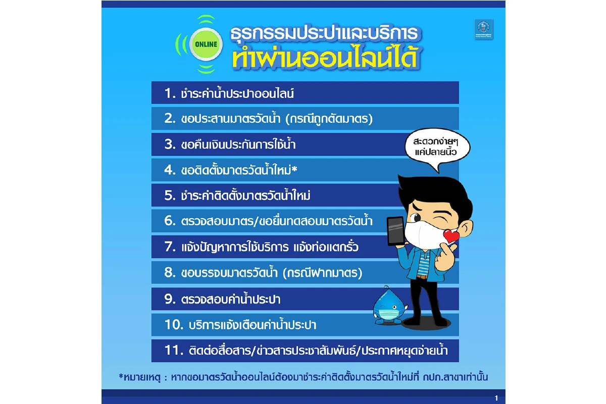 กปภ.เข้มมาตรการป้องกันโควิด-19 สร้างความมั่นใจให้ลูกค้า  เน้นใช้บริการออนไลน์ลดเสี่ยงสัมผัสเชื้อ