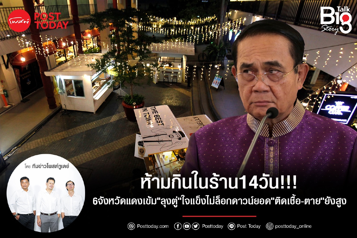 ห้ามกินในร้าน14วัน!!!6จังหวัดแดงเข้ม"ลุงตู่"ใจแข็งไม่ล็อกดาวน์ยอด"ติดเชื้อ-ตาย"ยังสูง ห้ามกินในร้าน14วัน!!!6จังหวัดแดงเข้ม"ลุงตู่"ใจแข็งไม่ล็อกดาวน์ยอด"ติดเชื้อ-ตาย"ยังสูง