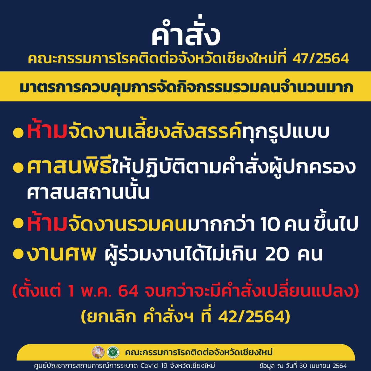 เชียงใหม่รับลูกศบค.ออกคำสั่งเข้มคุมโควิด-19สกัดแพร่ระบาด