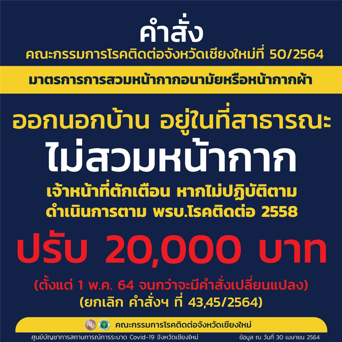 เชียงใหม่รับลูกศบค.ออกคำสั่งเข้มคุมโควิด-19สกัดแพร่ระบาด