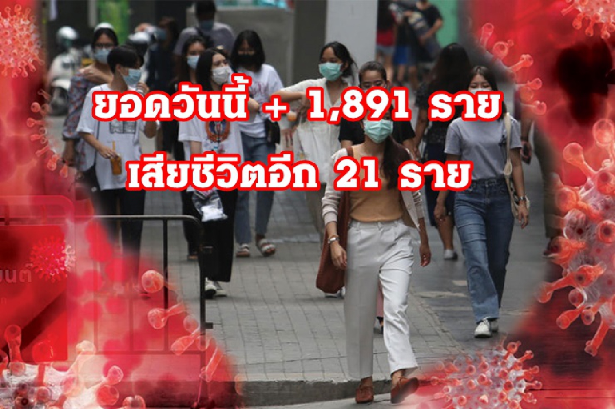 ยังวิกฤต!! คนไทยตายจากโควิดพุ่งทุบสถิติวันเดียว21ราย ติดเชื้อยังสูงเกือบ1.9พันราย ยังวิกฤต!! คนไทยตายจากโควิดพุ่งทุบสถิติวันเดียว21ราย ติดเชื้อยังสูงเกือบ1.9พันราย