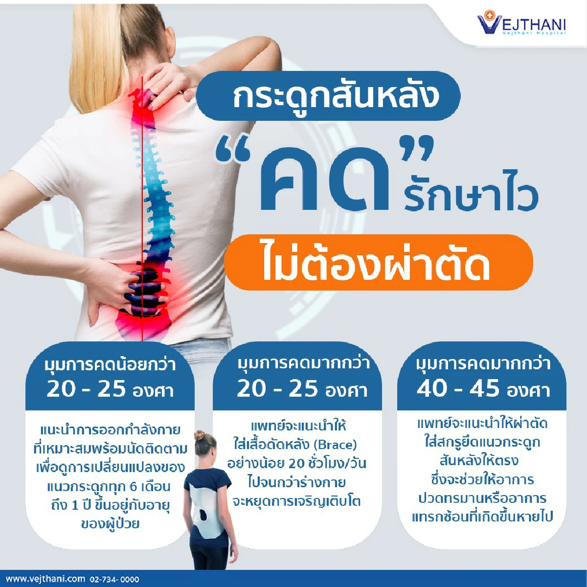 ภาวะกระดูกสันหลังคด