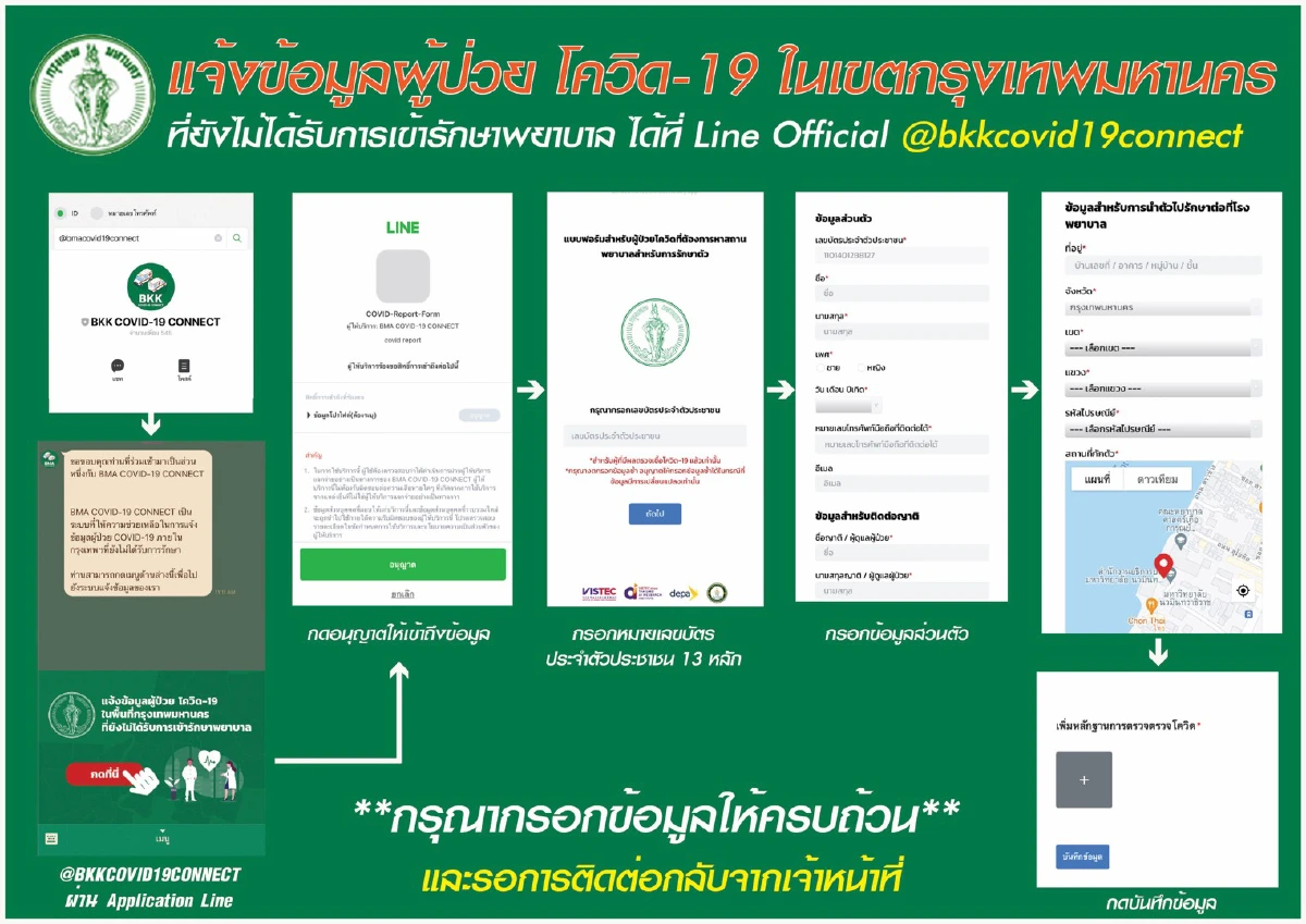 ข่าวดี!กทม.เพิ่มช่องทางติดต่อรับผู้ป่วยติดเชื้อโควิดไปรักษา