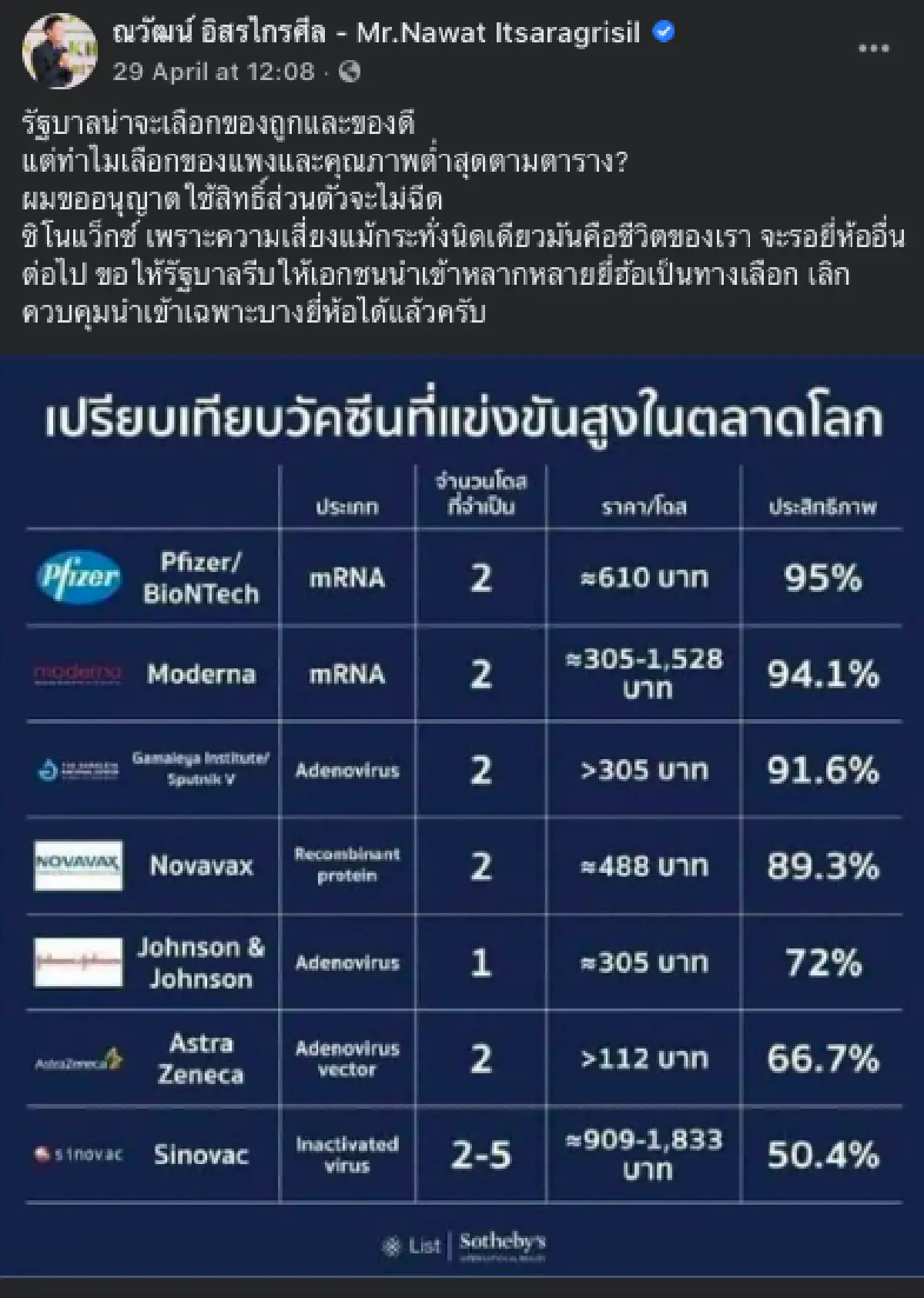 โดนใจชาวเน็ต! คนดังร่วมแชร์ความเห็นส่วนตัวถึงการเมืองไทย