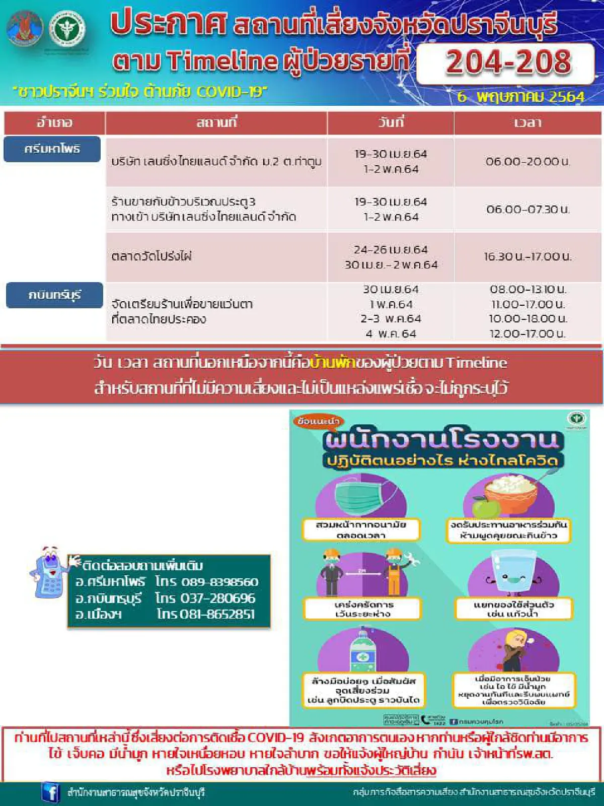 หมอทหารกลับจากคุมคัดเลือกเกณฑ์ทหารพื้นที่เสี่ยงติดโควิด