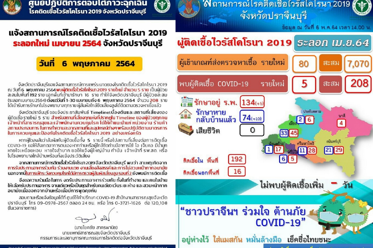 หมอทหารกลับจากคุมคัดเลือกเกณฑ์ทหารพื้นที่เสี่ยงติดโควิด หมอทหารกลับจากคุมคัดเลือกเกณฑ์ทหารพื้นที่เสี่ยงติดโควิด