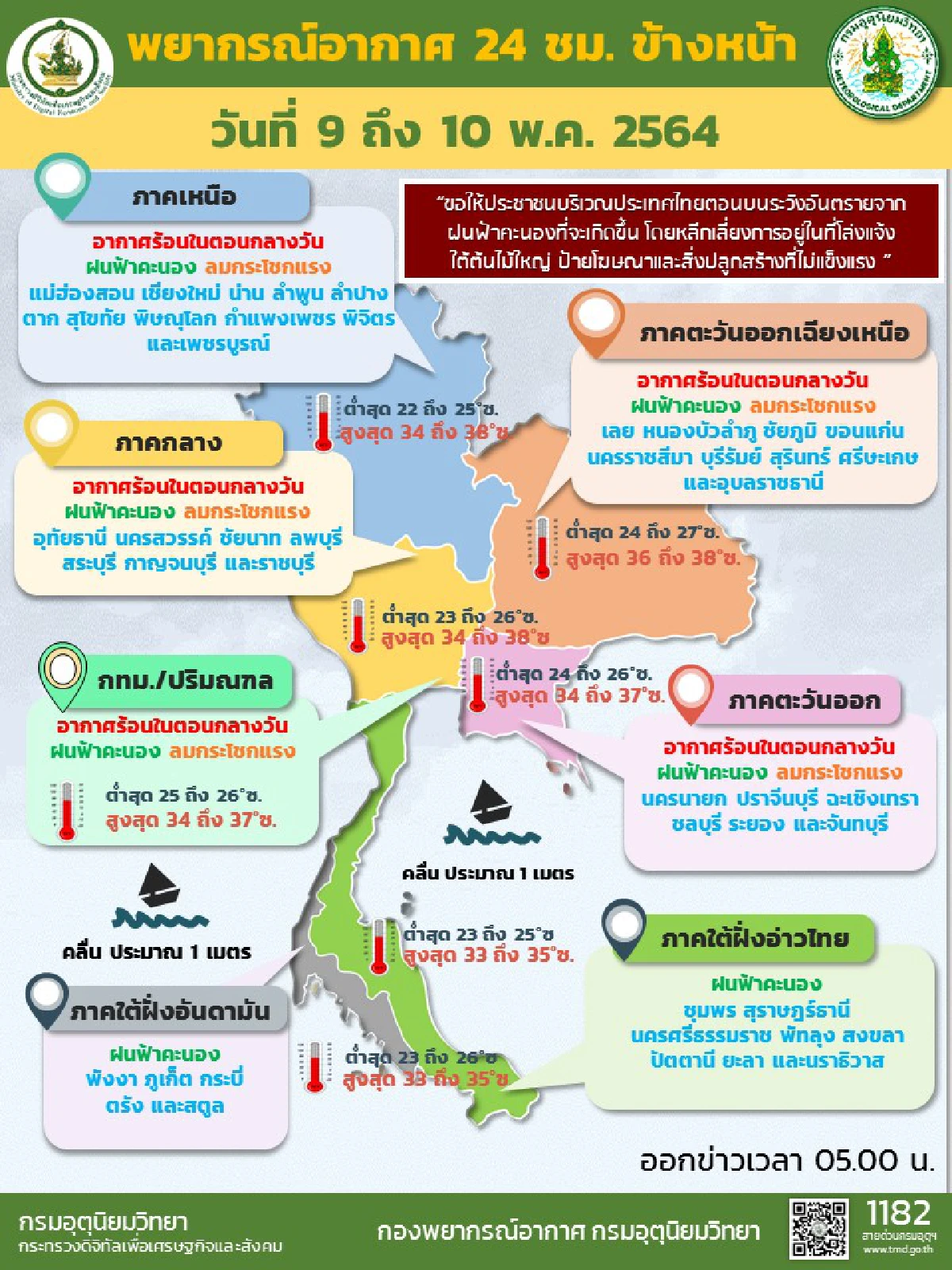 ไทยตอนบนมีฝนฟ้าคะนอง-ลมแรง 20-40%ของพื้นที่