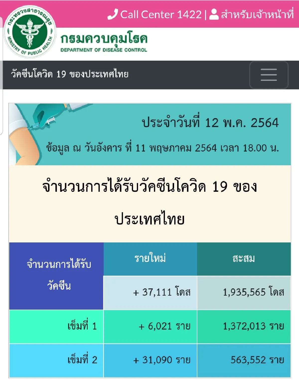 เคลียร์6ประเด็นร้อนปมฉีดวัคซีนโควิด