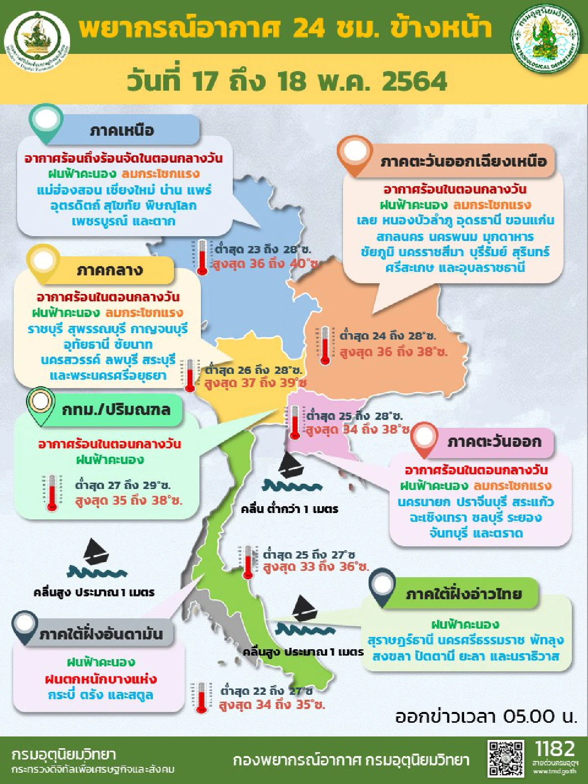 ทั่วไทยมีฝนฟ้าคะนอง-ลมกระโชกแรง10-60%ของพื้นที่