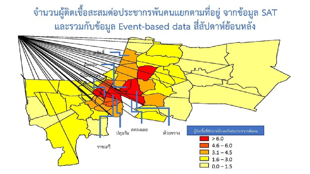 "โควิดกทม."จับตา 34 คลัสเตอร์ คุมเข้มแคมป์คนงาน