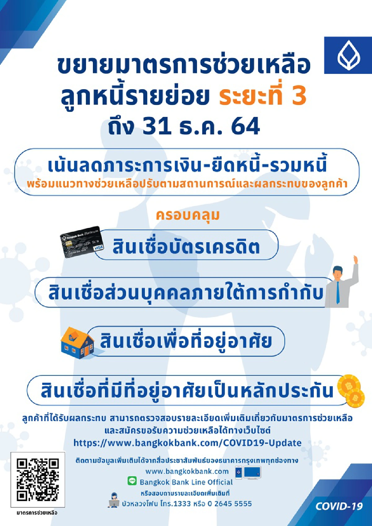 ช่วยลูกค้า ลดภาระการเงิน-ยืดหนี้-รวมหนี้