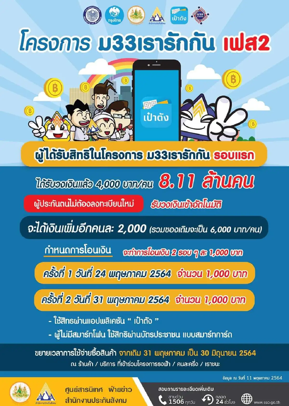 เงินเข้าแล้ว! "ม33เรารักกัน" รัฐโอนเพิ่มเข้าเป๋าตัง 1,000บาท