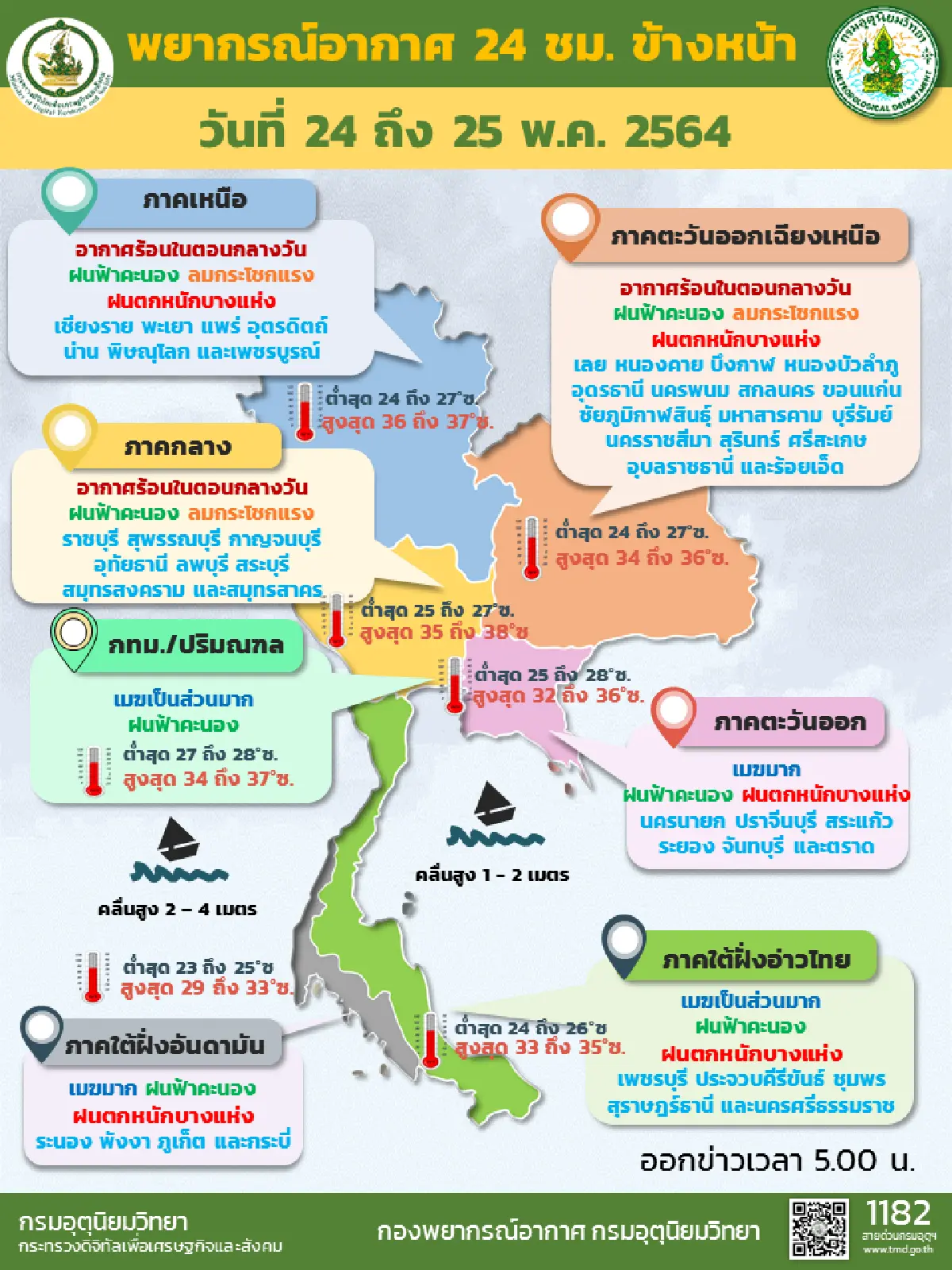ไทยตอนบนมีฝนเพิ่มขึ้น เหนือ-อีสาน-ใต้ตกหนักบางพื้นที่