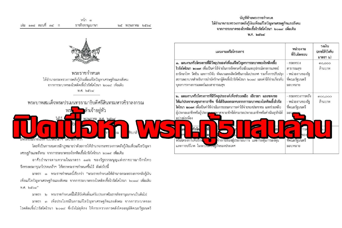 คลอดแล้ว!"พรก.กู้5แสนล้าน"ใช้แก้ปัญหาโควิด คลอดแล้ว!"พรก.กู้5แสนล้าน"ใช้แก้ปัญหาโควิด