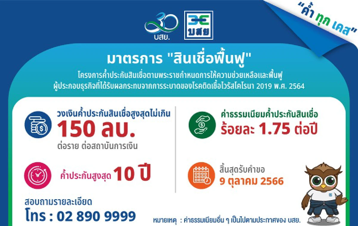 บสย. ชี้สัญญาณดี “ค้ำประกัน สินเชื่อฟื้นฟู” ตัวเร่งฟื้นเศรษฐกิจ