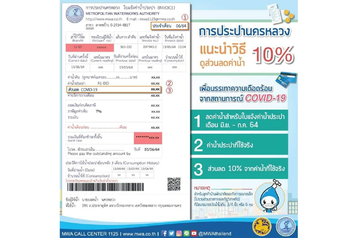 กปน. ร่วมส่งกำลังใจ ให้ทุกคนผ่านพ้นสถานการณ์ COVID-19 ไปได้ 