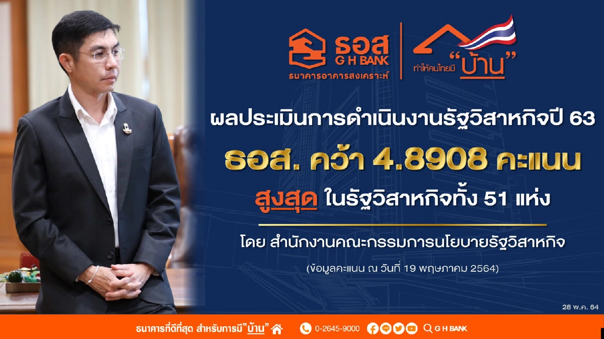 ธอส.แชมป์ประเมินผลงานรัฐวิสาหกิจปี63