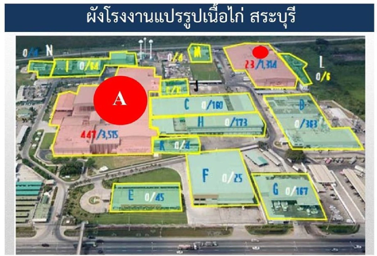 กทม.พบคลัสเตอร์ใหม่ ห้างย่านลาดพร้าว ขู่ฟันโรงงานไม่ปฏิบัติตามกฎทำโควิดระบาด