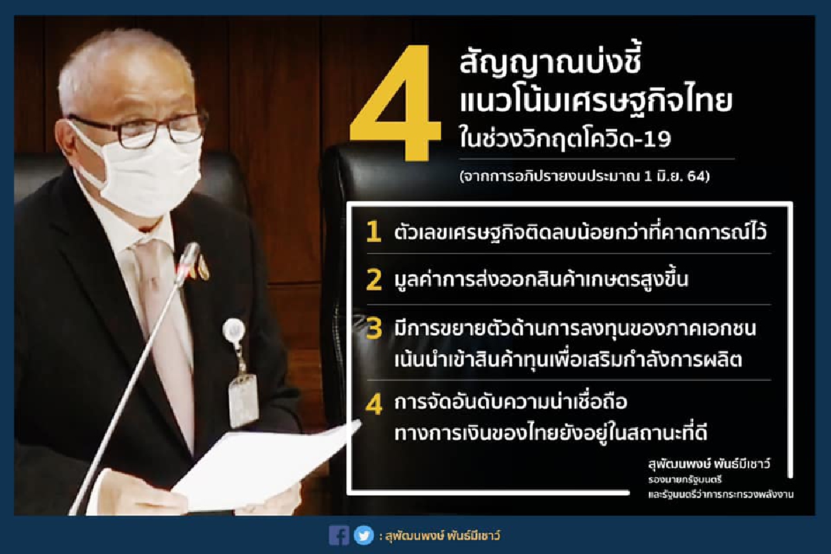 รัฐบาลแจงเศรษฐกิจมี 4 สัญญาณเป็นบวก รัฐบาลแจงเศรษฐกิจมี 4 สัญญาณเป็นบวก