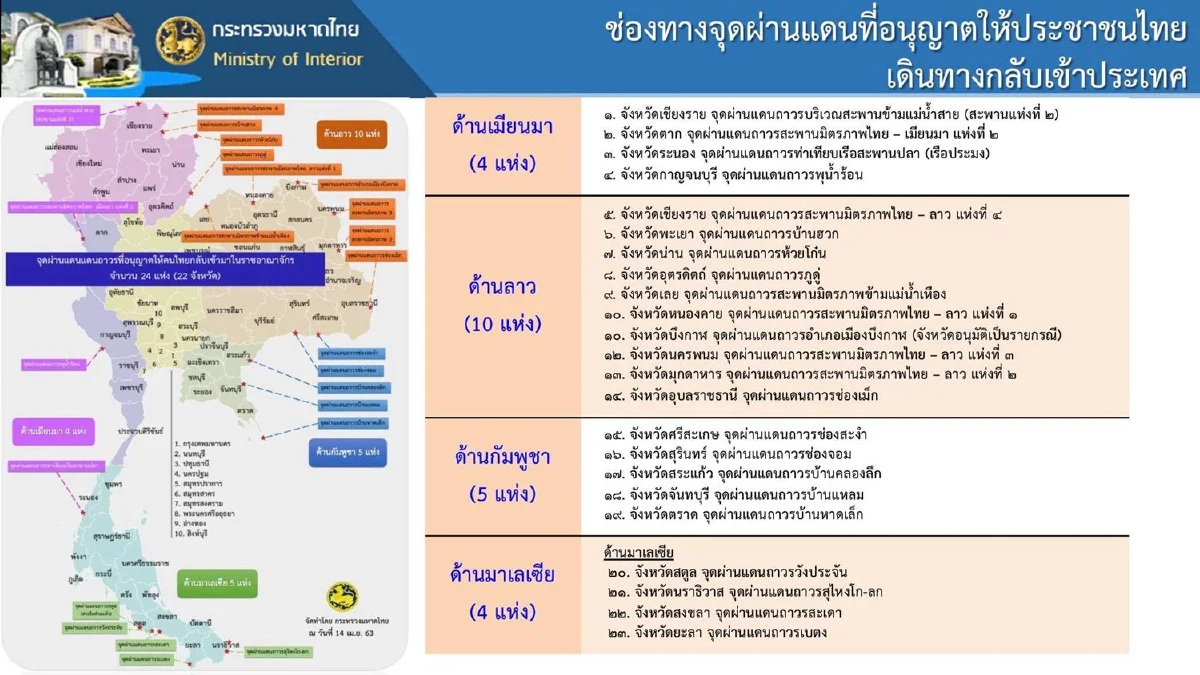 กทม.พบ5คลัสเตอร์ระบาดใหม่ใน 4 เขต