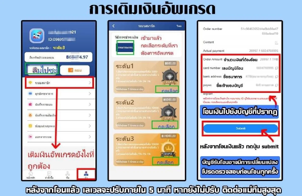 เปิดกลลวงหลอกลงทุนออนไลน์โปรโมทท่องเที่ยวสูญนับ100ล้าน