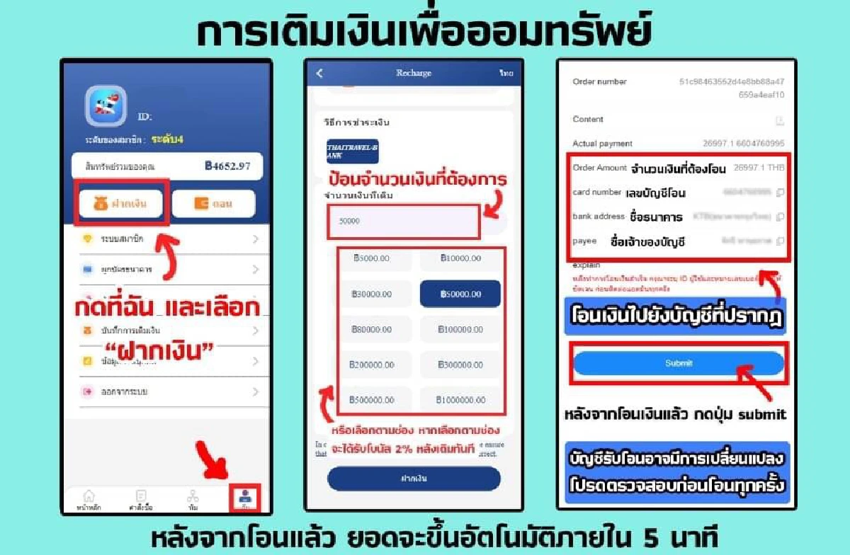 เปิดกลลวงหลอกลงทุนออนไลน์โปรโมทท่องเที่ยวสูญนับ100ล้าน
