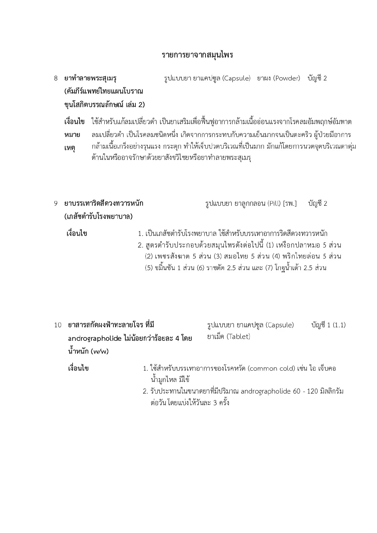 เพิ่ม \"ยาฟ้าทะลายโจร\" รักษาโควิดในบัญชียาหลักแห่งชาติด้านสมุนไพร