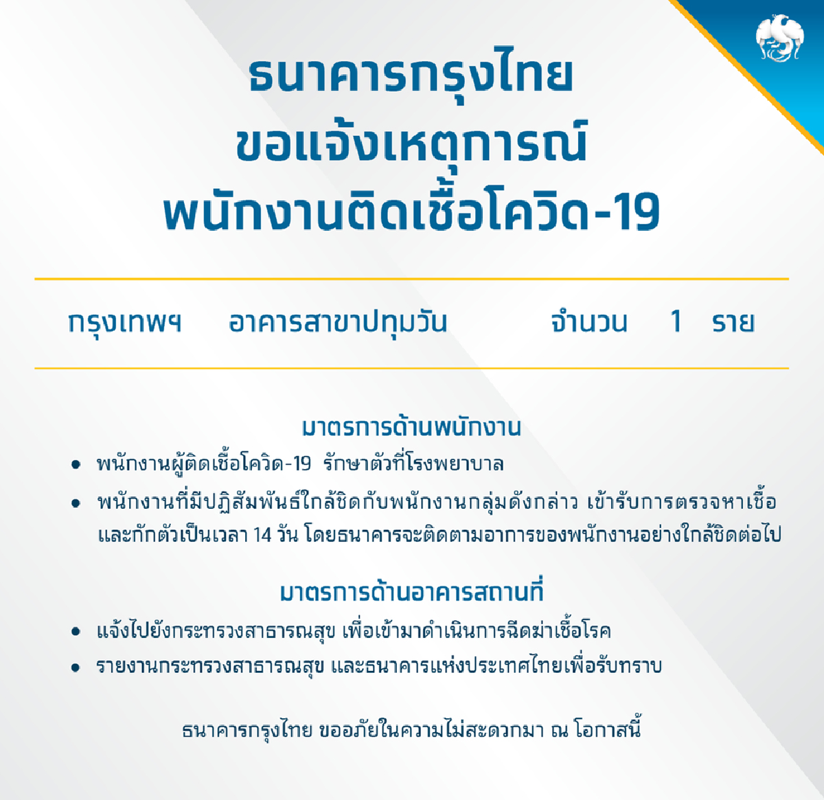 “กรุงไทย” แจ้งพนักงานติดโควิด-19 จำนวน 1 ราย “กรุงไทย” แจ้งพนักงานติดโควิด-19 จำนวน 1 ราย