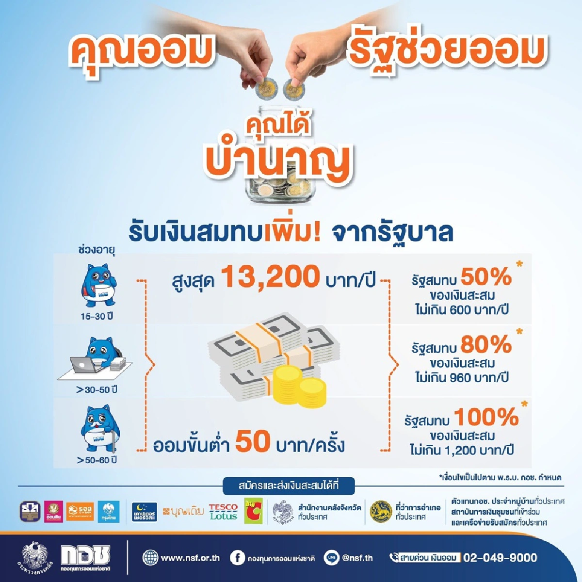 กอช. ชวนวัยเริ่มทำงานออมเงินวันละ25บาท