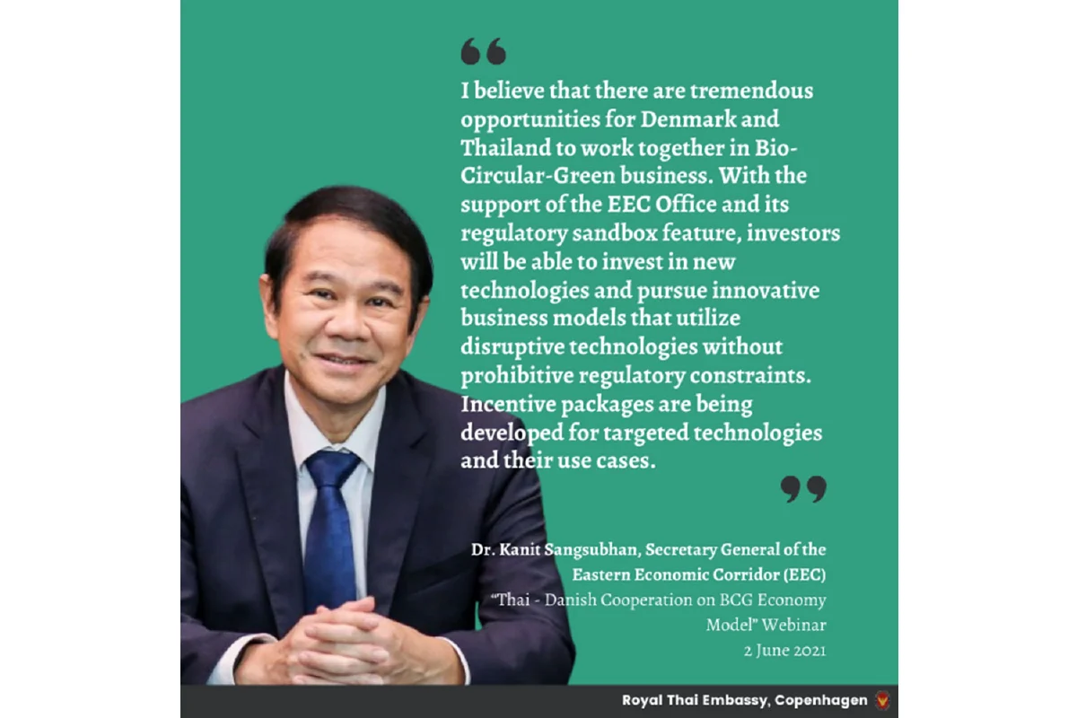 สถานทูตไทยในเดนมาร์ก-สวทช.-บีโอไอ จัดสัมมนาออนไลน์แลกเปลี่ยนความรู้การขับเคลื่อนโมเดล BCG