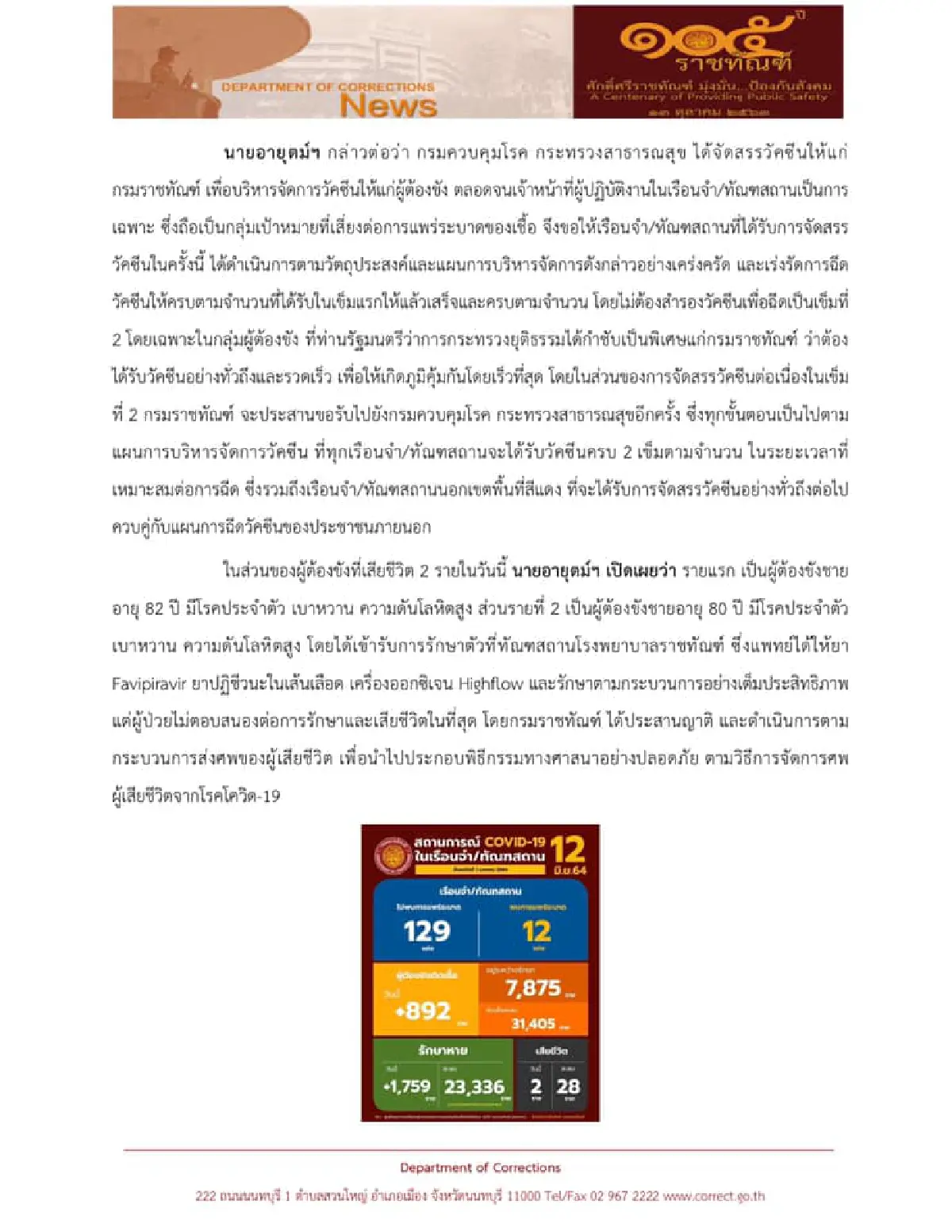 ราชทัณฑ์พบสัญญาณดีผู้ป่วยรักษาโควิดหายรายวันมากกว่าติดเชื้อ