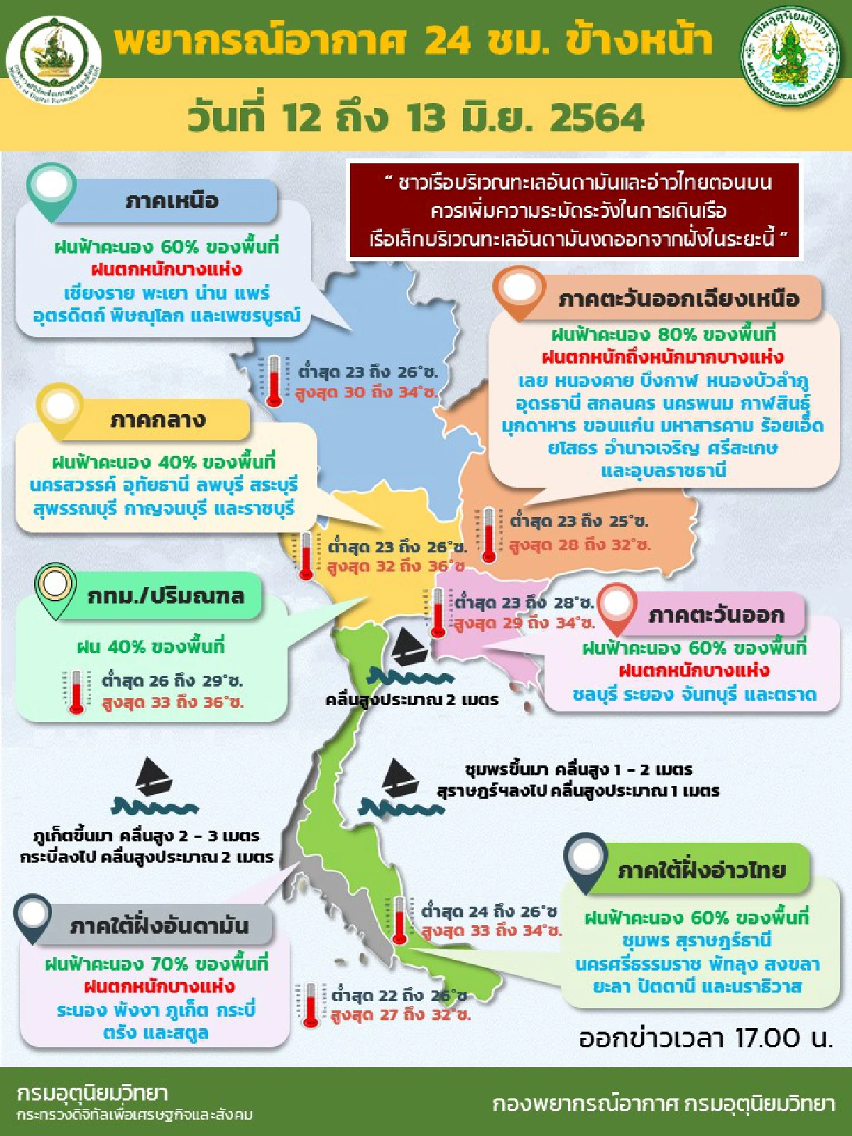 หลายภาคมีฝนตกหนักบางแห่ง กทม.ฝน40%ของพื้นที่