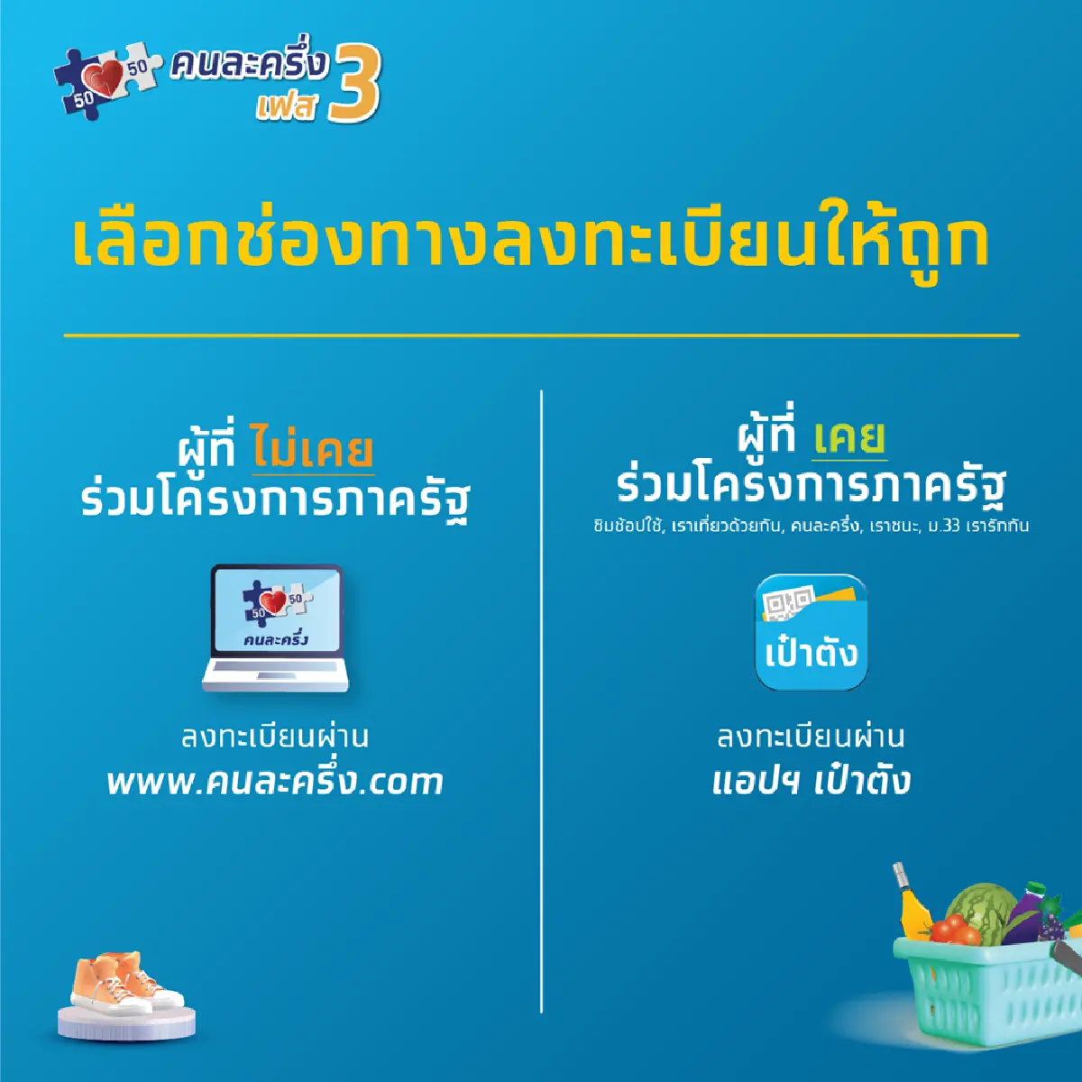 คลังย้ำ คนละครึ่งเฟส 3 ต้องลงทะเบียนใหม่ทุกคน